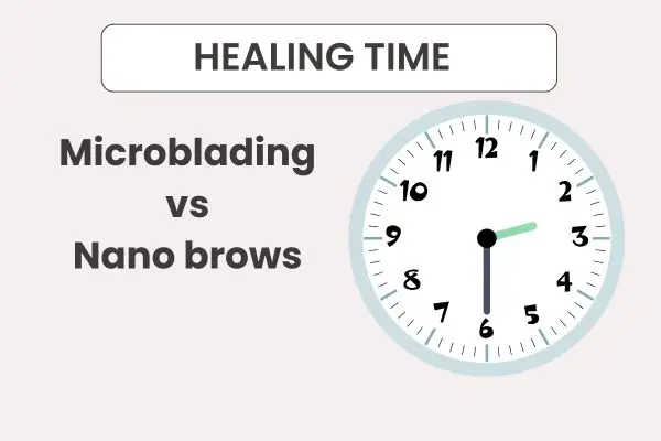 healing time microblading vs nano brows